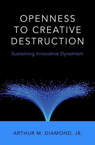 Openness to Creative Destruction
