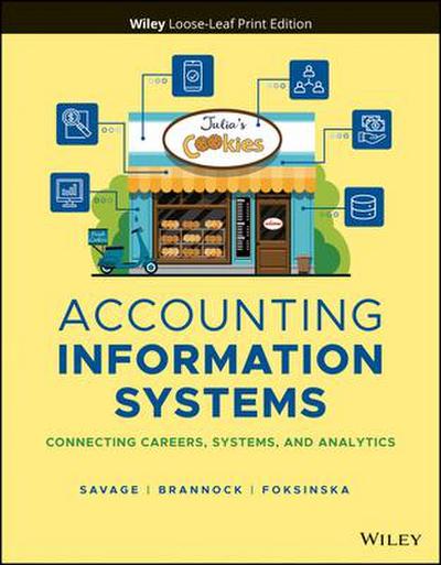Accounting Information Systems