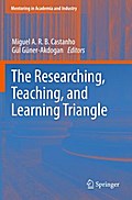 The Researching, Teaching, and Learning Triangle