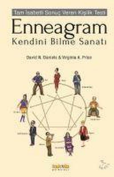 Enneagram Kendini Bilme Sanati