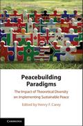 Peacebuilding Paradigms