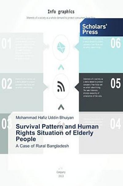 Survival Pattern and Human Rights Situation of Elderly People