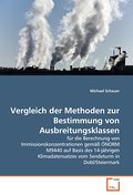 Vergleich der Methoden zur Bestimmung von Ausbreit