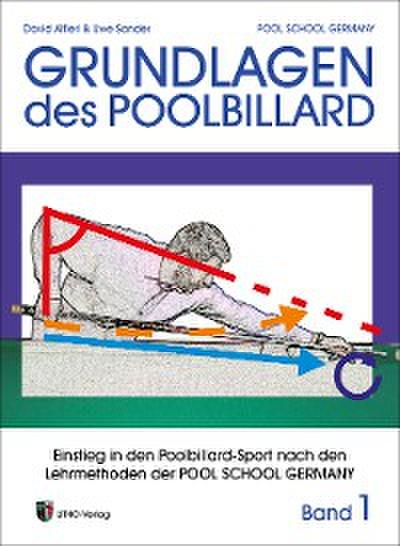 Trainingsmethoden der Pool School Germany / Grundlagen des Pool Billard