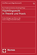 Flüchtlingsrecht in Theorie und Praxis