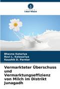 Vermarkteter Überschuss und Vermarktungseffizienz 