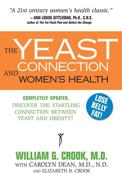 The Yeast Connection and Women’s Health