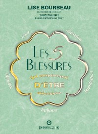 Les 5 blessures qui empêchent d’’être soi -même