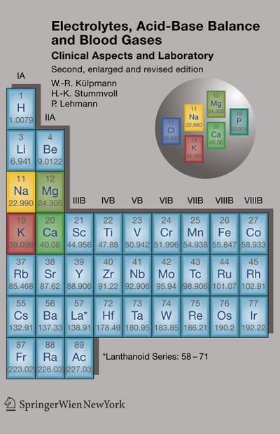 Electrolytes, Acid-Base Balance and Blood Gases