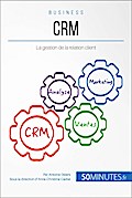CRM