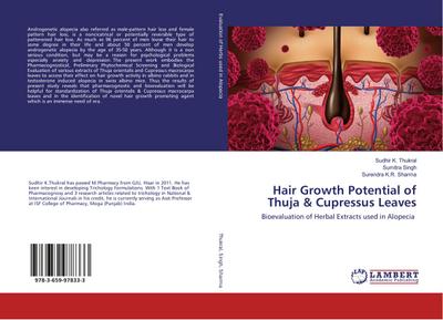 Hair Growth Potential of Thuja & Cupressus Leaves