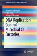 DNA Replication Control in Microbial Cell Factorie