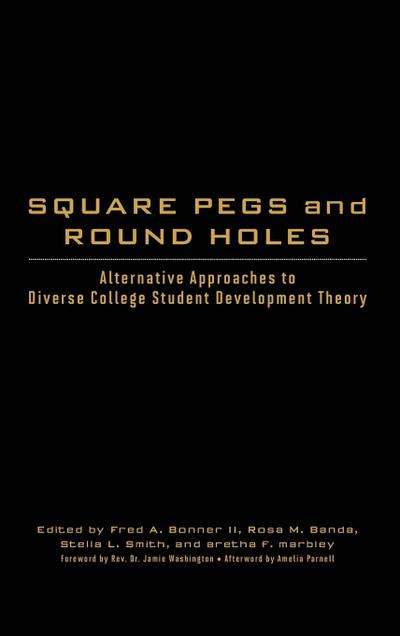 Square Pegs and Round Holes