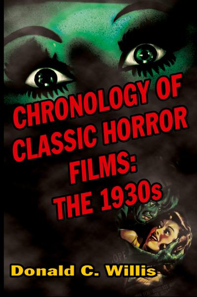 Chronology of Classic Horror Films