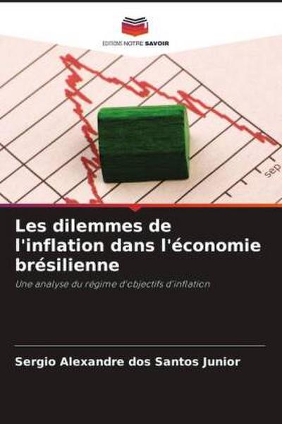 Les dilemmes de l’inflation dans l’économie brésilienne