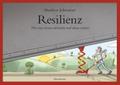 Resilienz