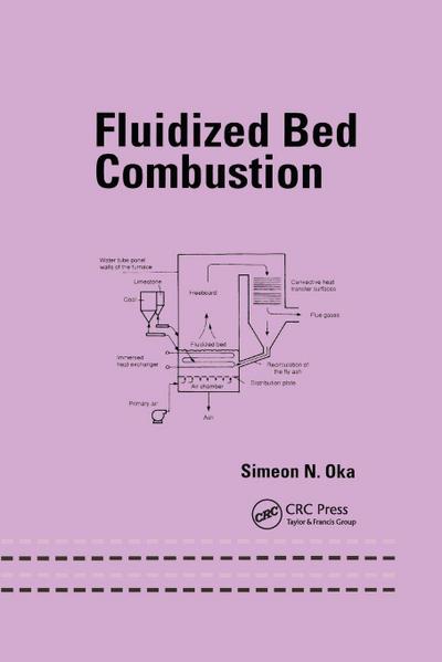 Fluidized Bed Combustion