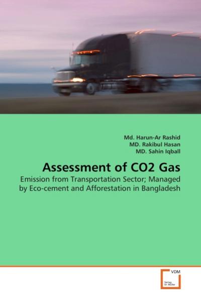 Assessment of CO2 Gas