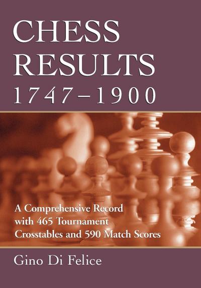 Chess Results, 1747-1900