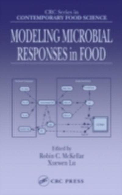 Modeling Microbial Responses in Food