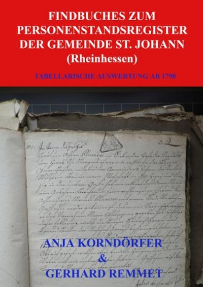 Findbuch zum Personenstandsregister der Gemeinde St. Johann / Rheinhessen