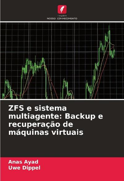 ZFS e sistema multiagente: Backup e recuperação de máquinas virtuais