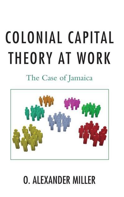 Miller, O: Colonial Capital Theory at Work