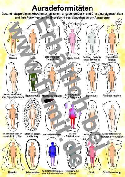 Aeckersberg, T: Auradeformationen Übersichtskarte A5