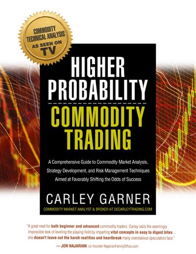 HIGHER PROBABILITY COMMODITY TRADING