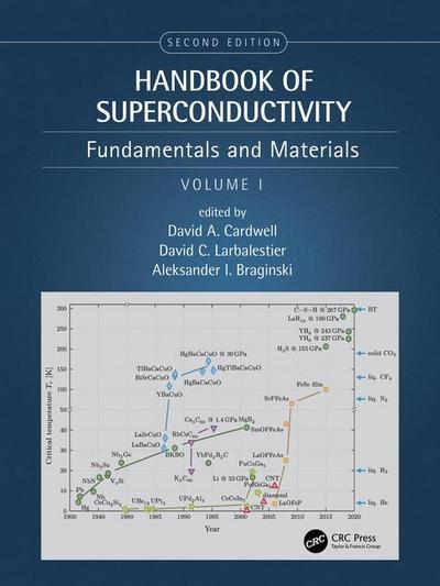 Handbook of Superconductivity
