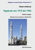 Tagebuch von 1915 bis 1932
