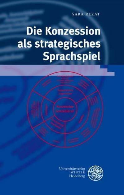 Die Konzession als strategisches Sprachspiel