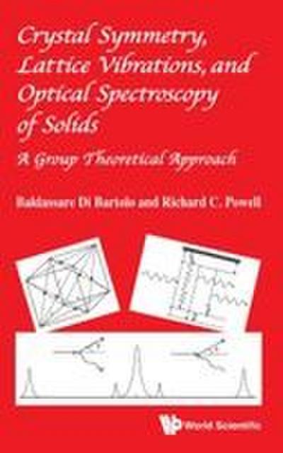 CRYSTAL SYMME, LATTICE VIBRA & OPTIC SPECTROSCOPY OF SOLIDS