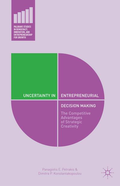 Uncertainty in Entrepreneurial Decision Making
