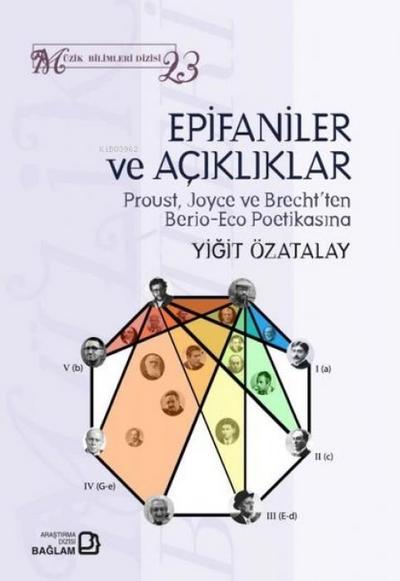 Epifaniler ve Acikliklar - Proust Joyce ve Brechtten Berio - Eco Poetikasina