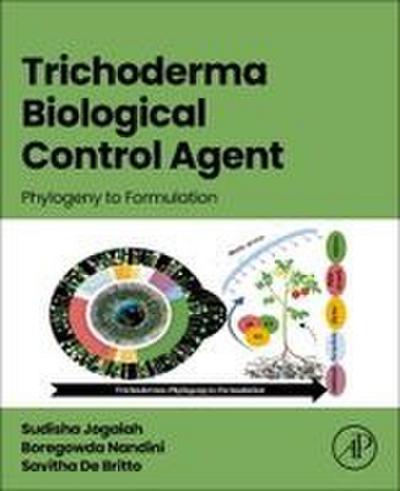 Trichoderma Biological Control Agent