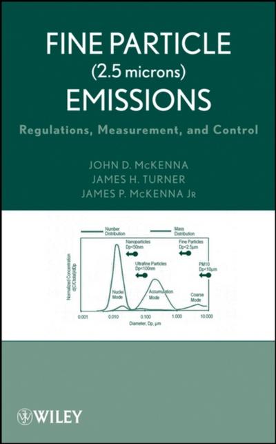 Fine Particle (2.5 microns) Emissions