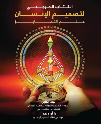 &#1578;&#1589;&#1605;&#1610;&#1605; &#1575;&#1604;&#1573;&#1606;&#1587;&#1575;&#1606;