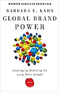 Global Brand Power