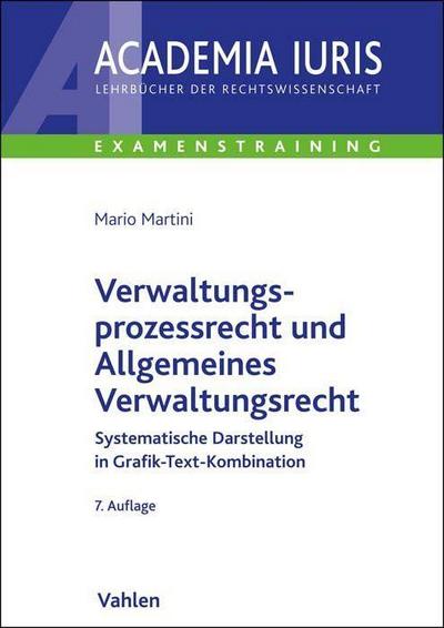 Verwaltungsprozessrecht und Allgemeines Verwaltungsrecht