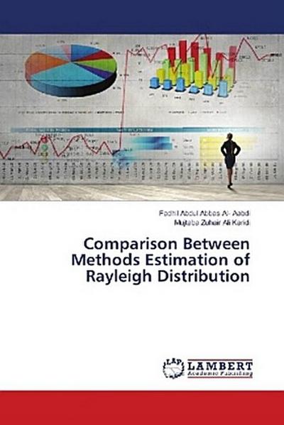Comparison Between Methods Estimation of Rayleigh Distribution