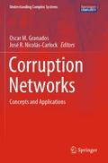 Corruption Networks