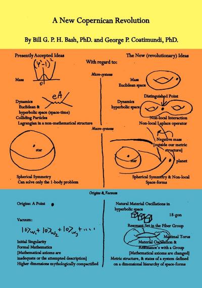 A New Copernican Revolution