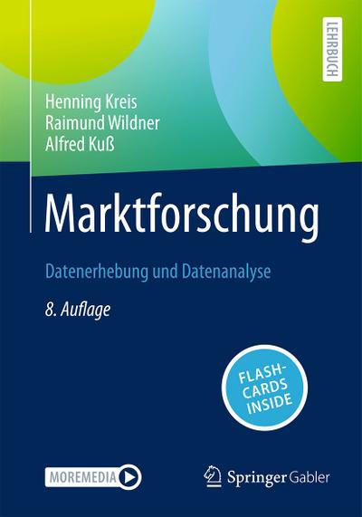 Marktforschung