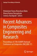 Recent Advances in Composites Engineering and Rese