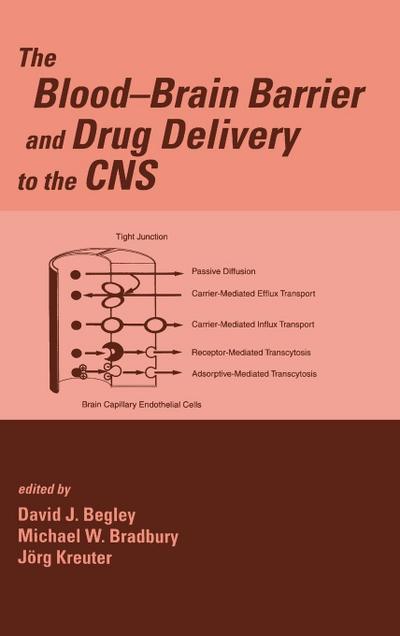 The Blood-Brain Barrier and Drug Delivery to the CNS