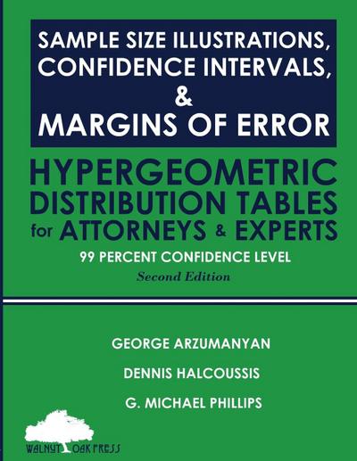 Sample Size Illustrations, Confidence Intervals, & Margins of Error