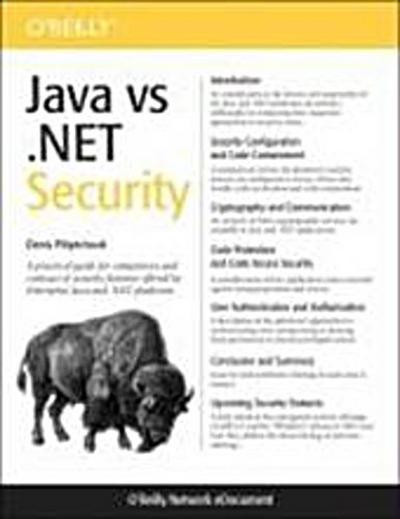 Java vs. .NET Security