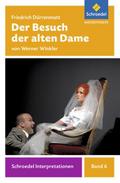 Friedrich Dürrenmatt: Der Besuch der alten Dame