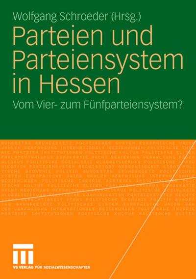 Parteien und Parteiensystem in Hessen